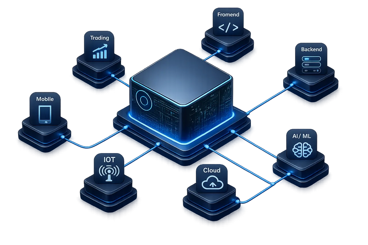 TWT software architecture network diagram